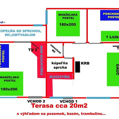 Prázdninový dům Tobo House Along The River Danube Radvaň nad Dunajom